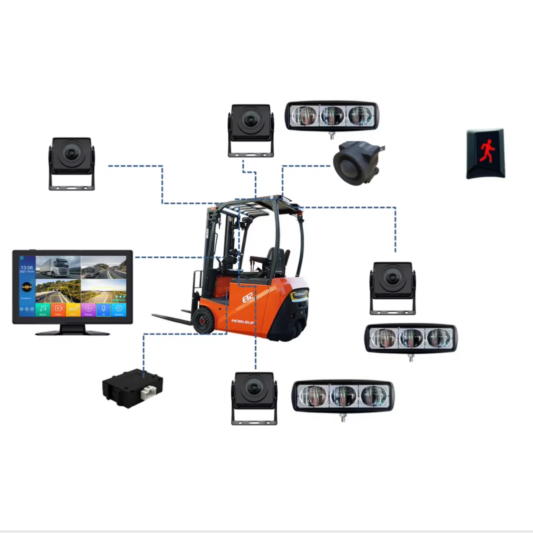 Forklift Reverse AI Anti-Collision Intelligent System Blind Spot Alarm Human Detection Ai Bsd Camera Mining Active 360 Light Bar